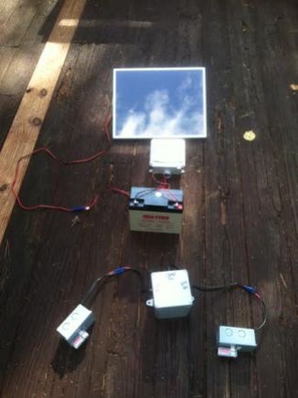 Solar Project 4
